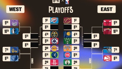 火箭队瞄准！开拓者选秀状元领衔控卫争夺战，奇才虎视眈眈